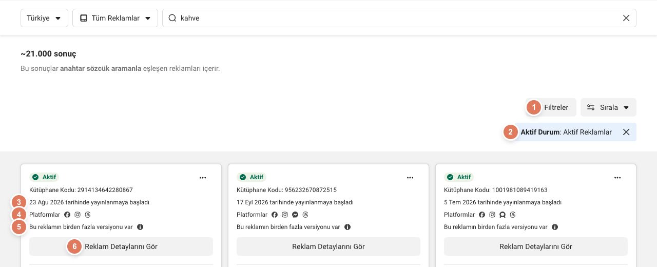 Reklam Kütüphanesi sonuç sayfası; Filtreler, Aktif Durum, yayın başlangıç tarihi, platformlar, birden fazla versiyon notu ve Reklam Detaylarını Gör düğmesi numaralarla işaretli